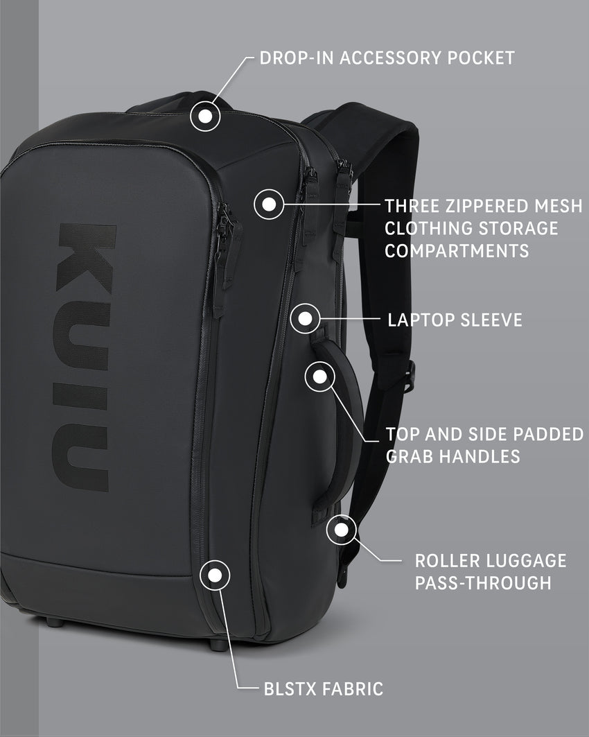 Waypoint Travel Backpack | Gunmetal